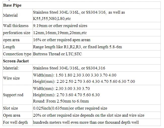 Stainless Steel AISI 304L 316L Perforated Pipe Based Wire Wrapped Well Screen for Deep Well