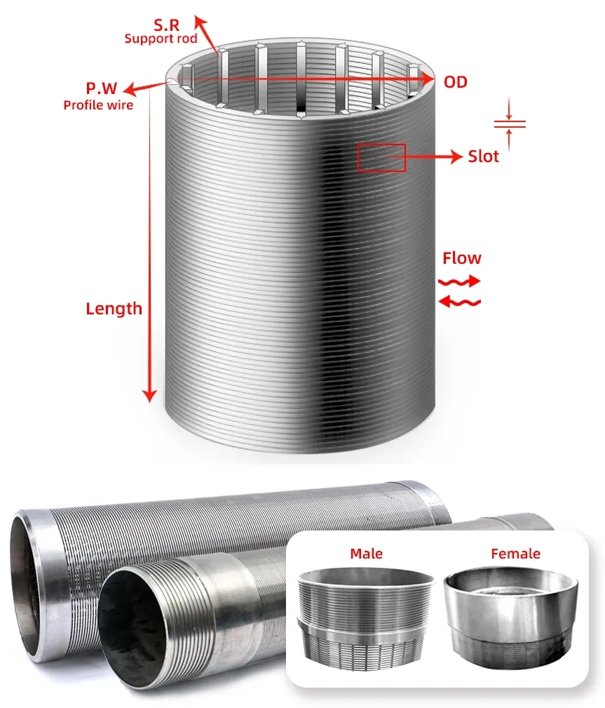 Continuous Slot 8-5/8&quot; Water Well Drilling Wire Wrapped Screens