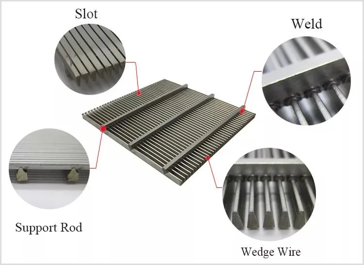 Austenitic Stainless Steel Wire Wrapped Wedge Wire Screens/Passive Intake Screen