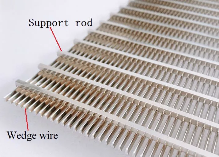 Particular Sizing Loop Separation Johnson Wedge Wire Flat Panel Screens